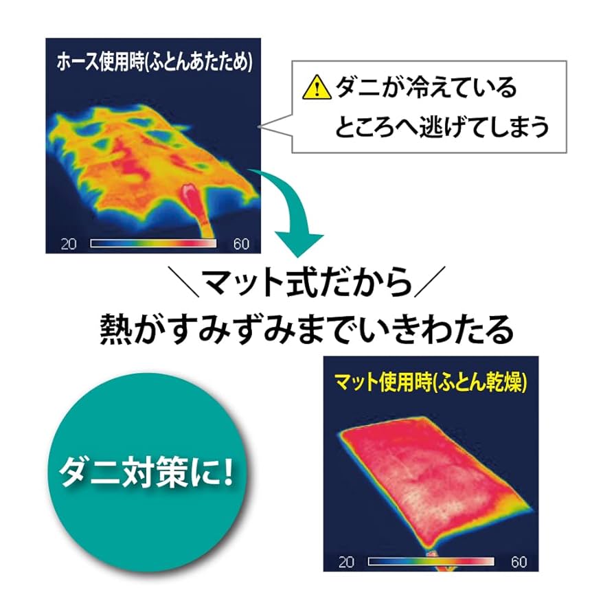 【新品未開封】三菱ふとん乾燥機 AD-X70LS-A 三菱 MITSUBISHI ふとん乾燥機 ブーツクリニック オリエント